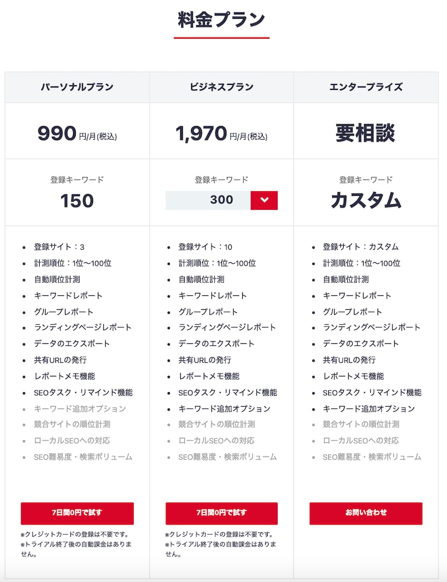Nobilistaの価格表